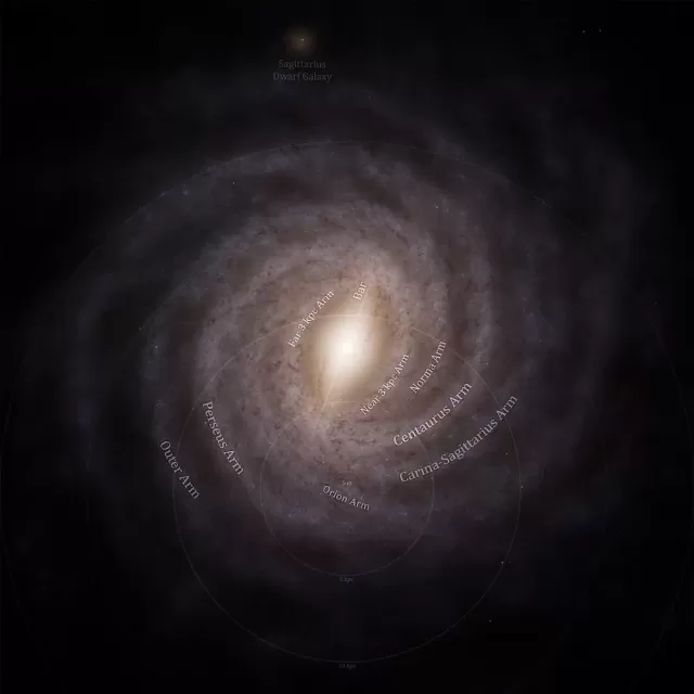 Milky Way Core Mapped: Unveiling Cosmic Origins